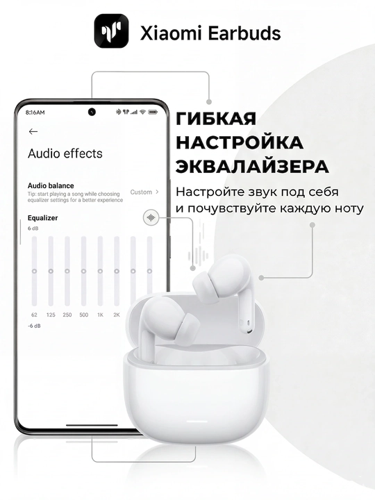 Беспроводные наушники Redmi Buds 8 Lite для iPhone и Android