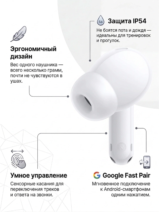 Беспроводные наушники Redmi Buds 8 Lite для iPhone и Android