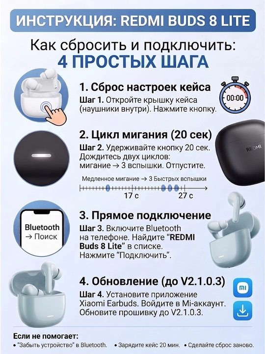 Беспроводные наушники Redmi Buds 8 Lite для iPhone и Android