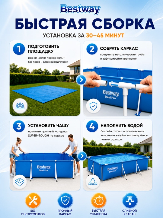 Karkasli hovuz Bestway Steel Pro Max, 1200-6473 litr