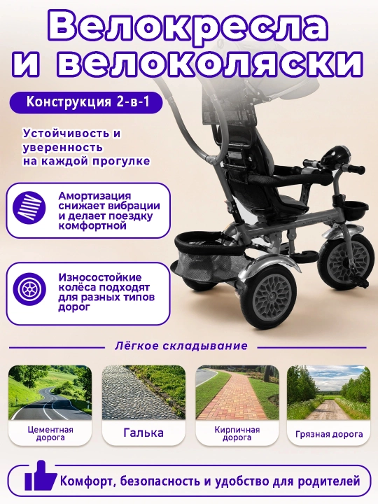 Детский велосипед-коляска 360°, 1–6 лет, музыка и свет, до 50 кг