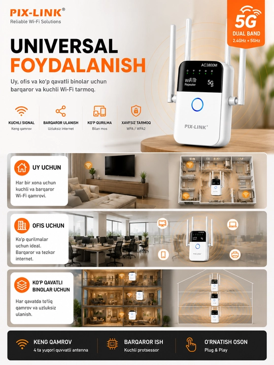 Усилитель сигнала Wi-Fi, мини-роутер, ретранслятор, 3 в 1, 5G