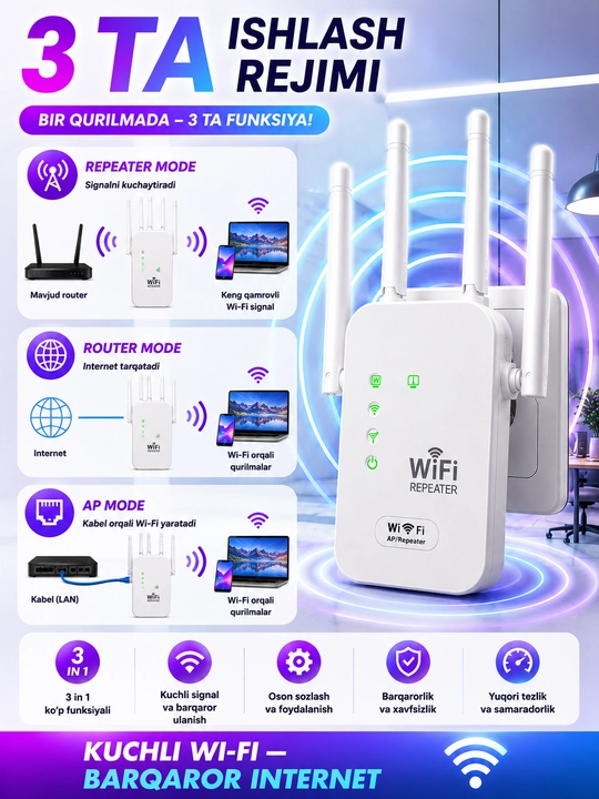 Усилитель сигнала Wi-Fi, мини-роутер, ретранслятор, 3 в 1, 5G