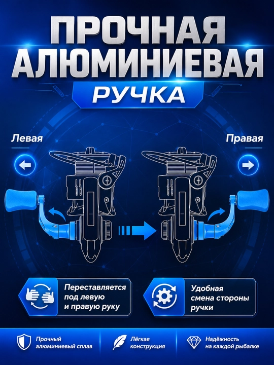 W.P.E Катушка