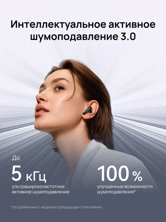 Simsiz Huawei Freebuds 6i naushniklari