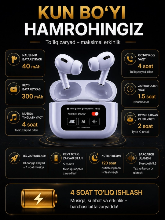 A9 PRO simsiz quloqchin, Bluetooth 5.4, ANC shovqinni kamaytirish, ekranli zaryad qutisi
