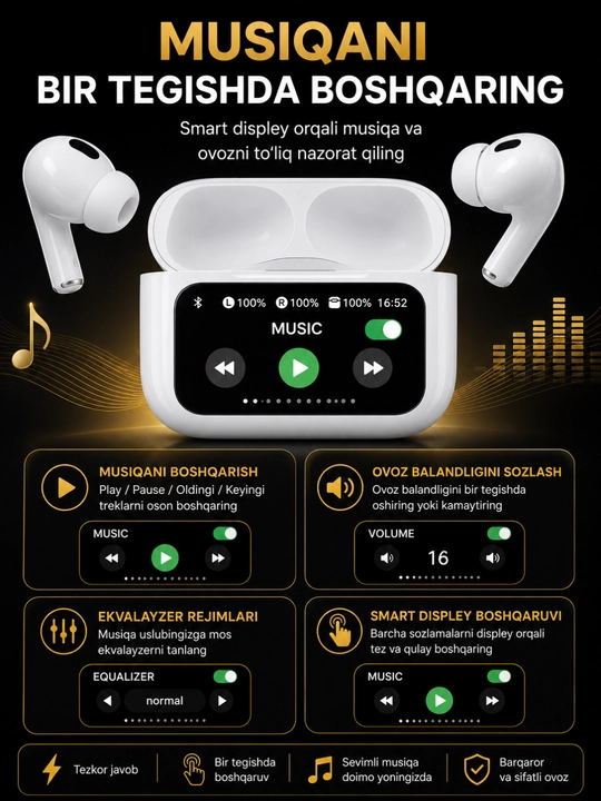 A9 PRO simsiz quloqchin, Bluetooth 5.4, ANC shovqinni kamaytirish, ekranli zaryad qutisi