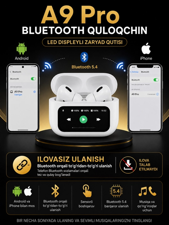 A9 PRO simsiz quloqchin, Bluetooth 5.4, ANC shovqinni kamaytirish, ekranli zaryad qutisi