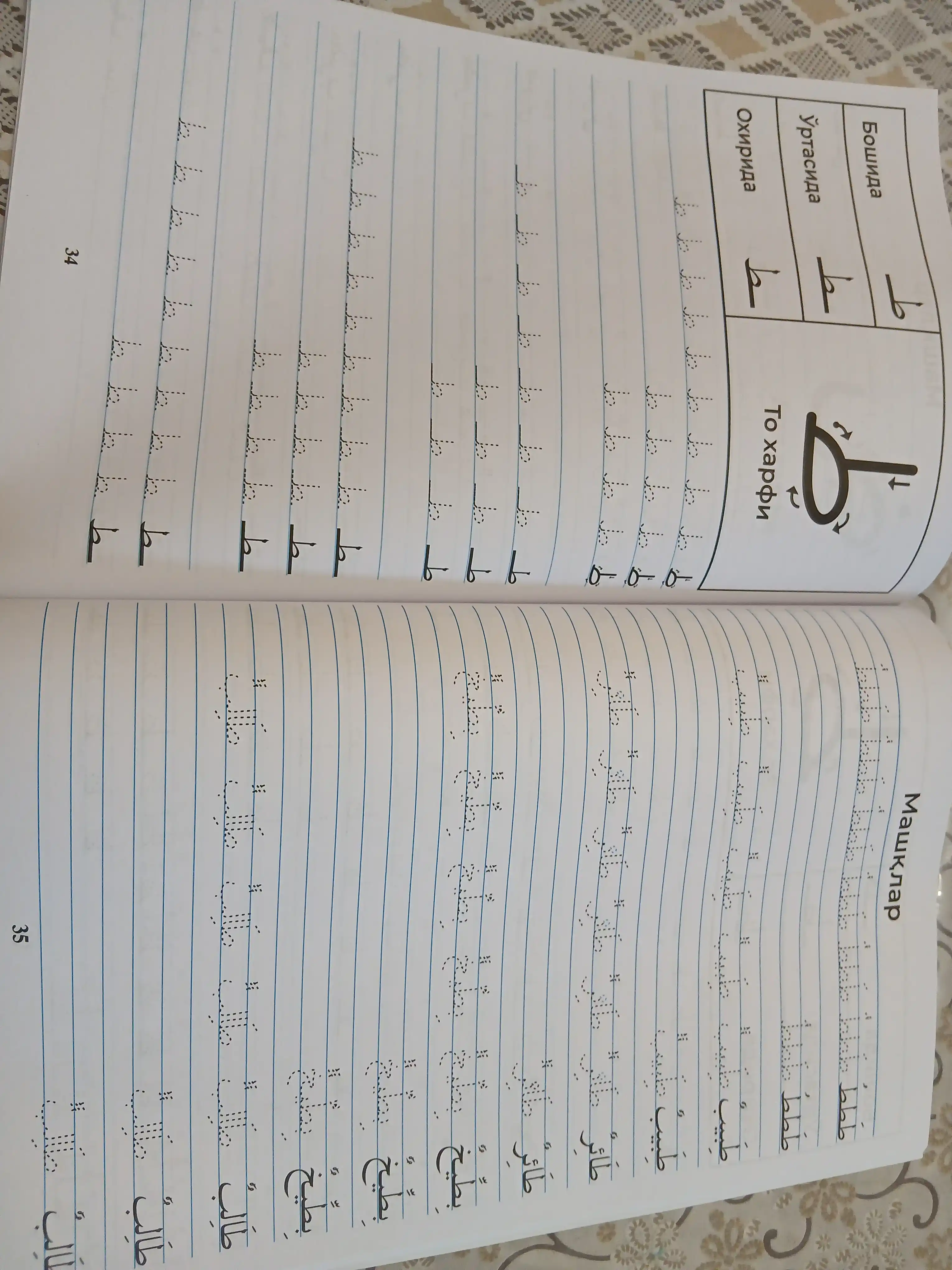 Xusnixat arab alifbosida, Boshlangich arab tili darslari, Muallimi soniy, husnixat kisd