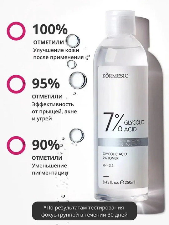 Тонер для лица против черных точек, акне и прыщей с 7% гликолевой кислотой, 250 мл