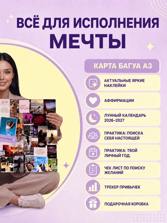 Карта желаний с наклейками и аффирмациями, карта Багуа 9 секторов