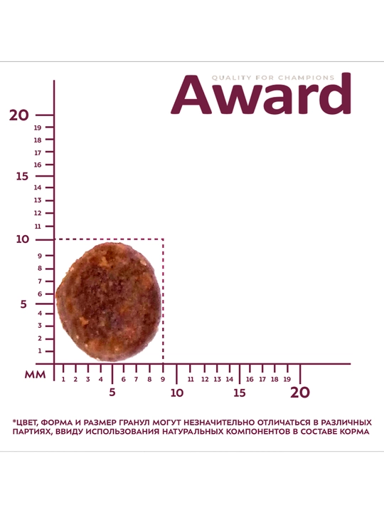 AWARD Qo‘zi va kurka go‘shti bilan homilador va emizikli kuchukchalar uchun quruq ozuqa 2 kg