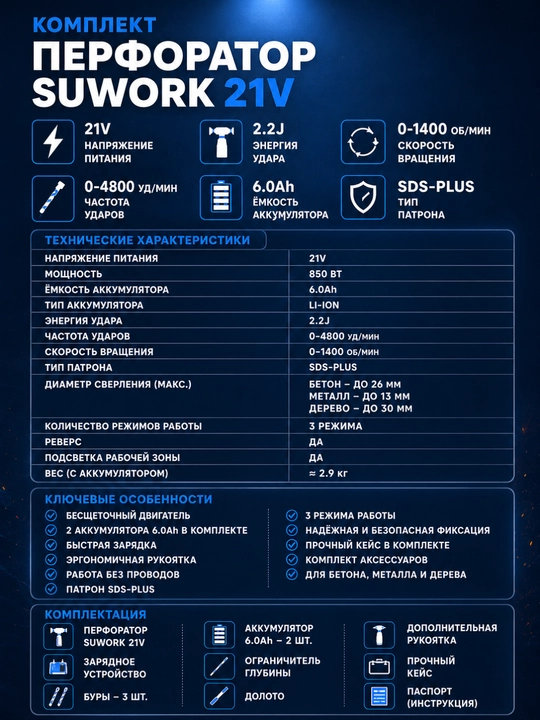 SUWORK 21V SDS-Plus simsiz aylanuvchi bolg'a — cho'tkasiz, 2 ta 6.0Ah batareya, to'plam