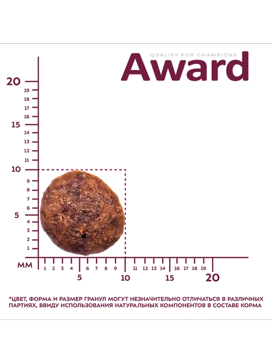 AWARD quruq ozuqa itlar uchun quzichoq va kurka go'shti bilan, 800 gr