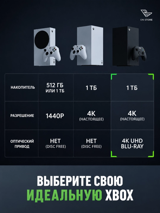 Игровая консоль Microsoft Xbox Series X 1TB SSD Carbon Black