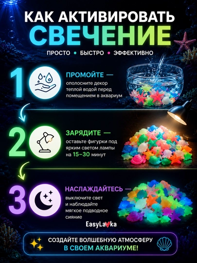 Светящиеся камни — 100 ярких огней, которые превращают дом и сад в сказку