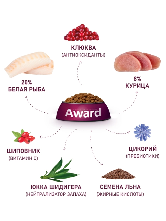 AWARD quruq ozuqa Sterilized sterillangan mushuklar uchun oq baliq bilan 400gr