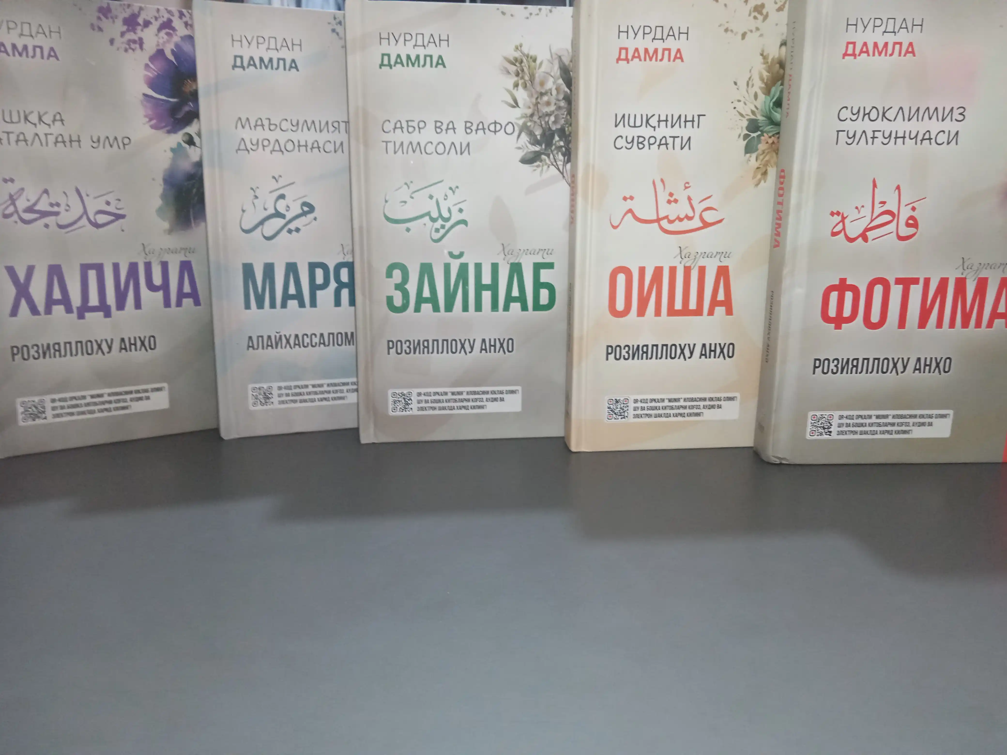 Хадиджа, Фатима, Аиша, Зайнаб, Марьям – комплект книг Нурдан Дамла