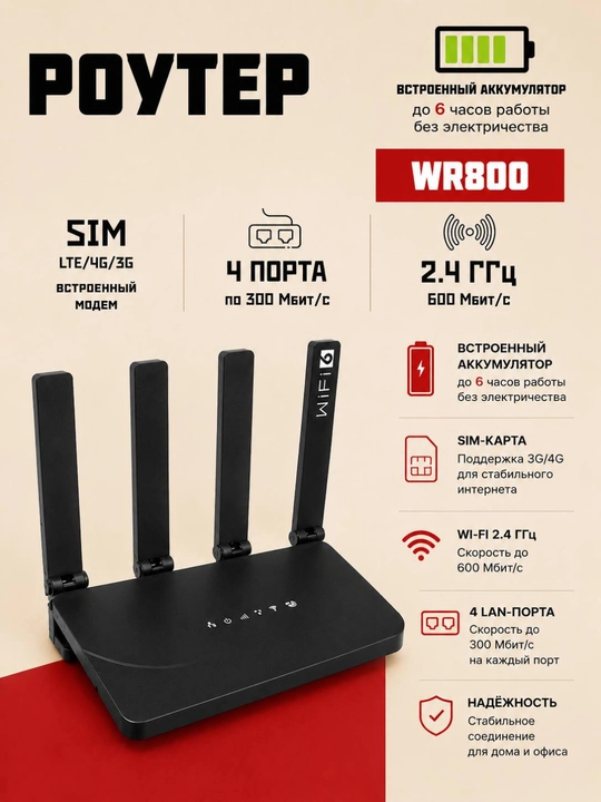 4G LTE Wi-Fi 6 роутер WR800 с SIM-картой и аккумулятором, беспроводной CPE модем - 