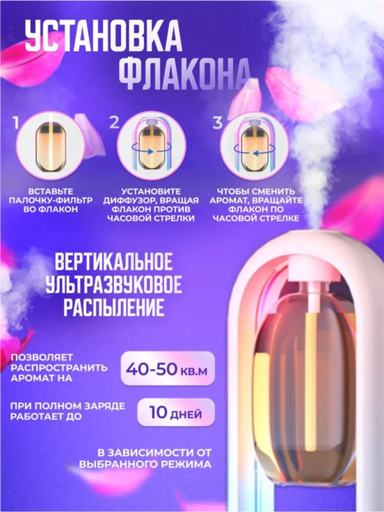 Автоматический освежитель воздуха для дома, аромадиффузор плюс 1 флакон в подарок, NS-08