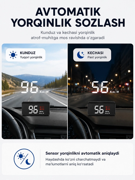 HUD displey, Head Up displey, OBD2 avtomobil old oynasiga tezlik proyeksiyasi