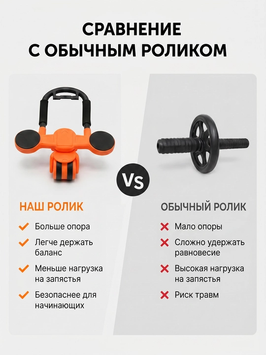 Тренажер для пресса, роликовый, с возвратным механизмом