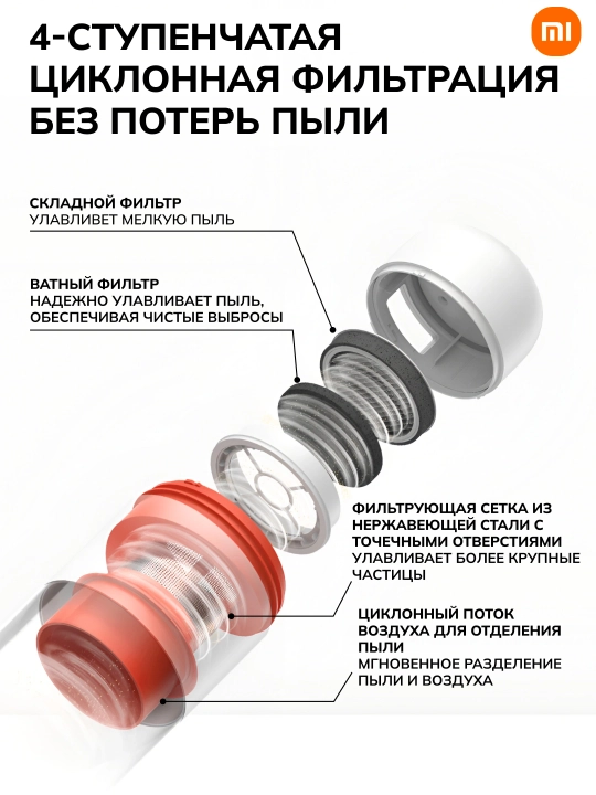 Пылесос Xiaomi Dust Mite, для ЕС, эффективная уборка, система фильтрации