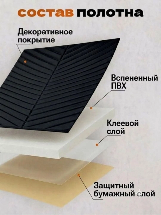 Бархатная самоклеящаяся панель и рулон, замшевое покрытие для стен, декор