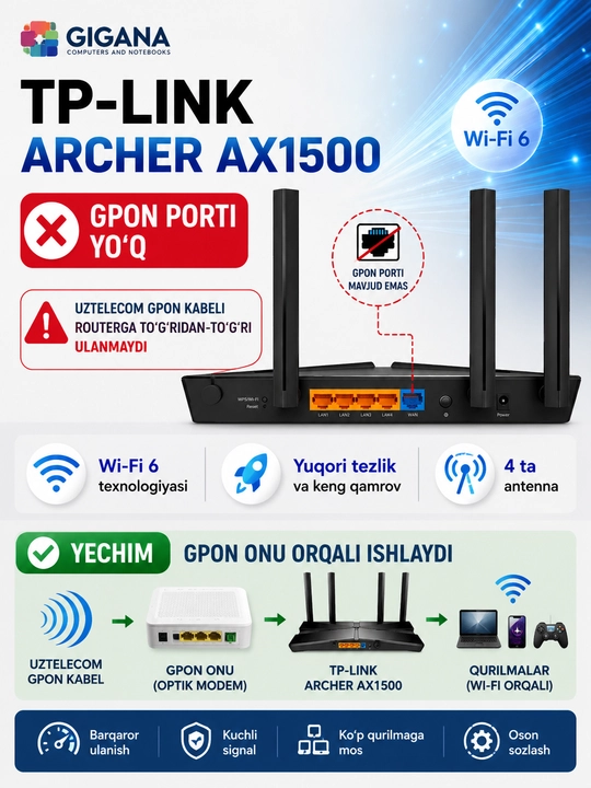Wi-Fi 6 avlod routeri TP-Link Archer AX1500
