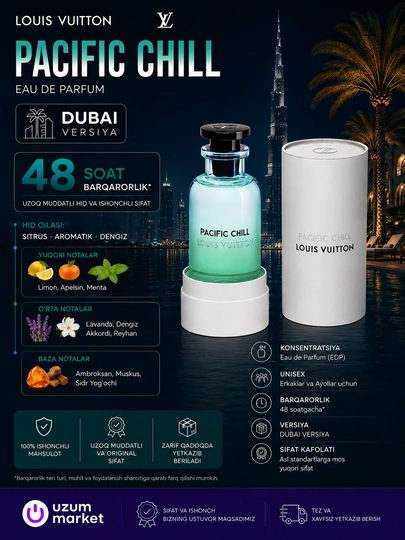 Парфюмерия для женщин и мужчин Louis Vuitton Pacific Chill, унисекс