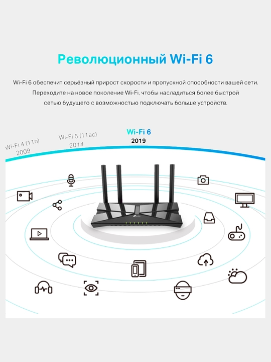 Wi-Fi 6 avlod routeri TP-Link Archer AX1500