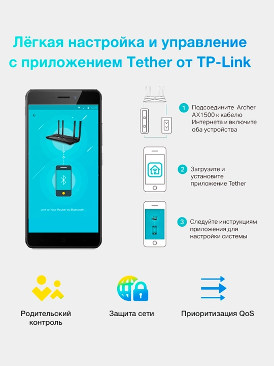 Wi-Fi 6 avlod routeri TP-Link Archer AX1500