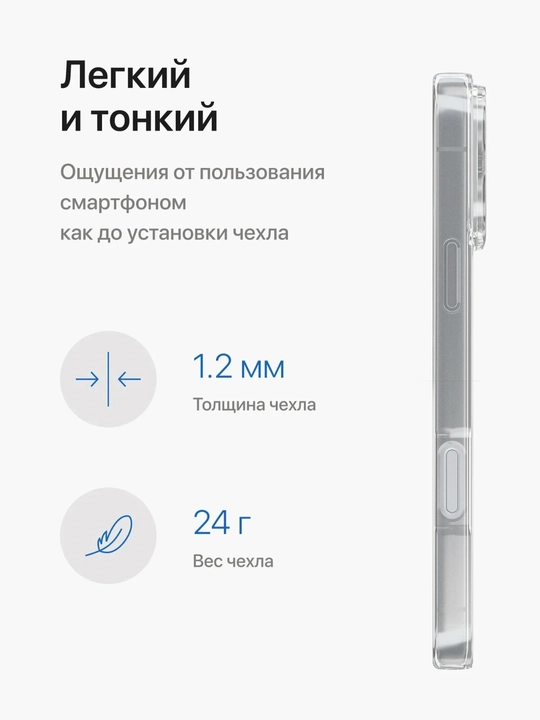Прозрачный силиконовый чехол для iPhone 15, 16, 17 PRO/PROMAX 