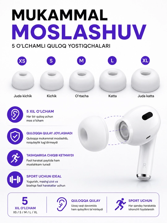 ANC mikrofonli simsiz quloqchinlar