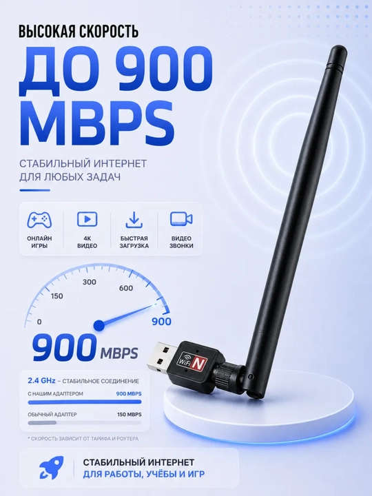 Simsiz mini adapter Wi-Fi USB, shovqinsiz 600 Mbs, WIN10/WIN11, 200 metrgacha