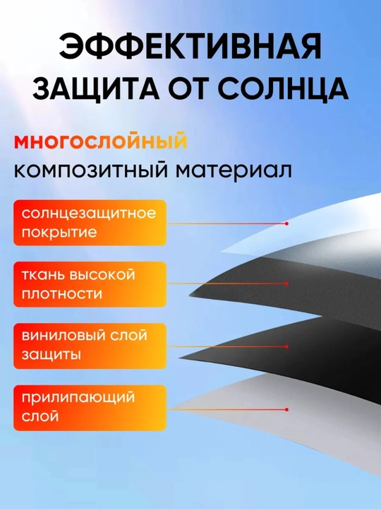Avtomobil yon oynasi uchun quyoshdan himoya parda, oson o‘rnatish