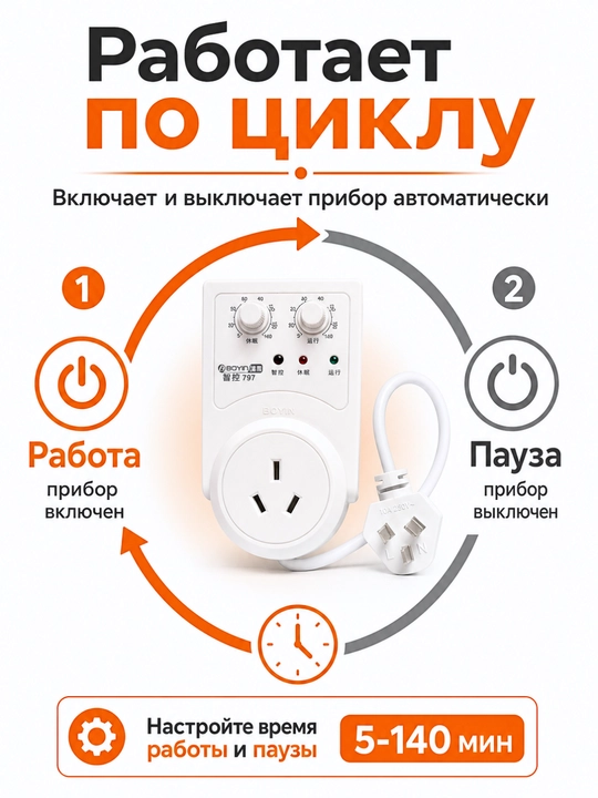Таймер-розетка BOYIN B-797 220В для электроприборов