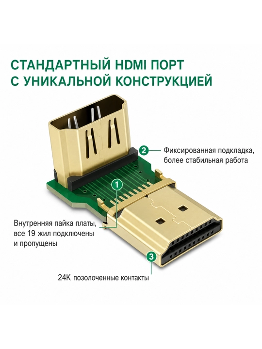 Burchakli adapter HDMI UGREEN 4K60гц HD112