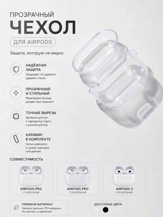 AirPods Pro, Pro 2, AirPods 3 uchun premium shaffof chexol (silikon korpus) - 