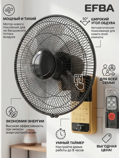 Настенный вентилятор EFBA (с дистанционным управлением)