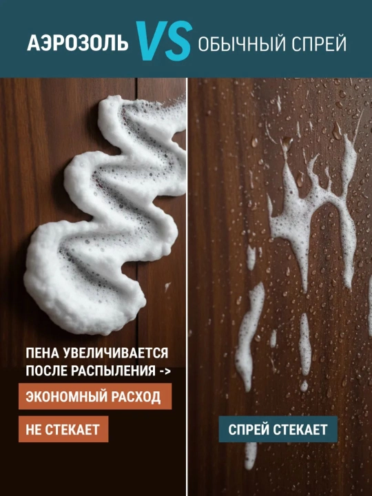 Чистящее средство для уборки Barfin Чудо пена Антипыль 300 мл