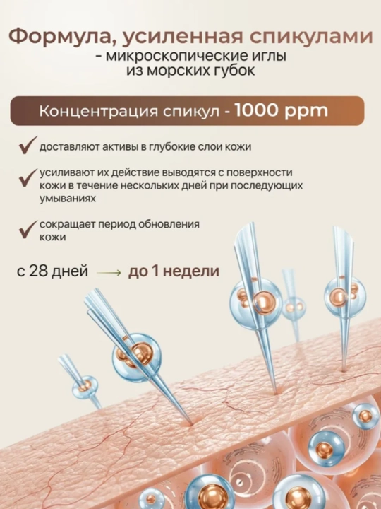 Сыворотка для лица с микроиглами AYA, антивозрастная, сыворотка от морщин, ретинол