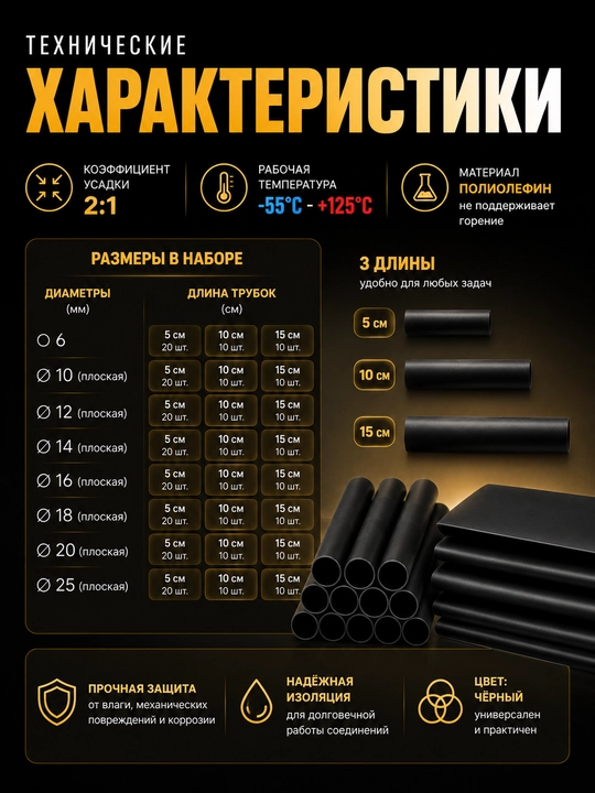 Набор термоусадочных трубок чёрный, d6,10,12,14,16,18,20,25, 3 размера