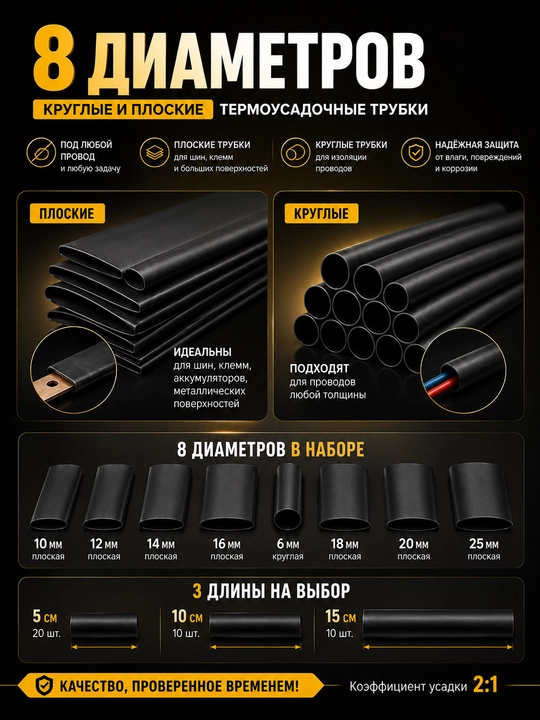 Набор термоусадочных трубок чёрный, d6,10,12,14,16,18,20,25, 3 размера