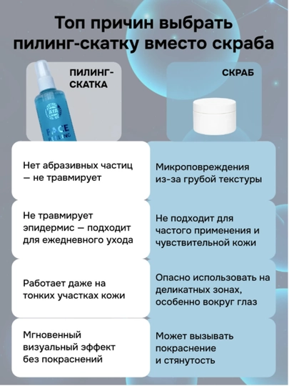 Пилинг скатка AYA для лица с ретинолом