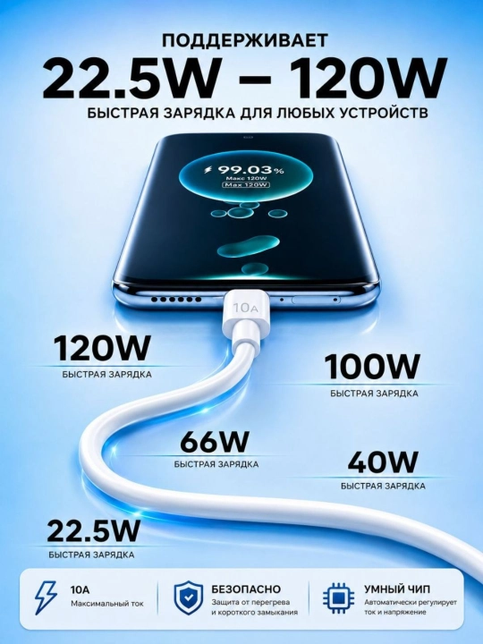 USB Type-C кабель для быстрой зарядки Redmi, Huawei, Honor, Infinix