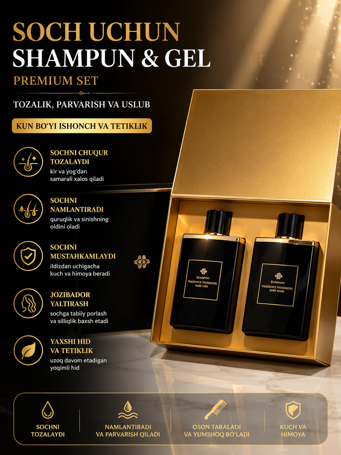 Шампунь и гель в одном наборе — стильная и удобная упаковка 2 в 1 - 