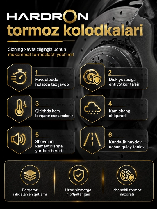 Тормозные колодки HARDRON для машин Spark/Nexia/Lacetti/Cobalt/Equinox/Orlando/Tracker