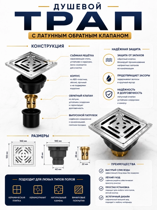 Душевой трап, с пластиковым обратным клапаном — надёжная защита от запахов и засоров