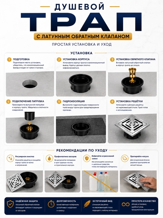 Душевой трап, с пластиковым обратным клапаном — надёжная защита от запахов и засоров